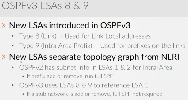 OSPF V3 2.PNG